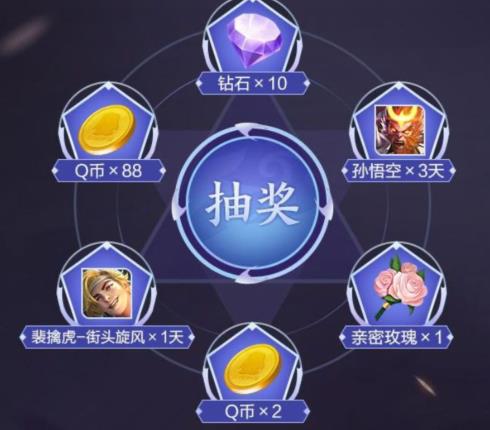 《王者荣耀》澜新英雄Q币礼包