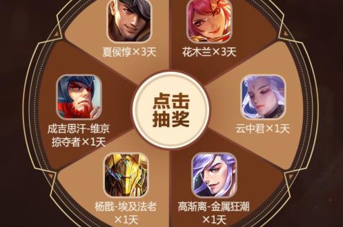 《王者荣耀》2020年12月英雄增强礼包