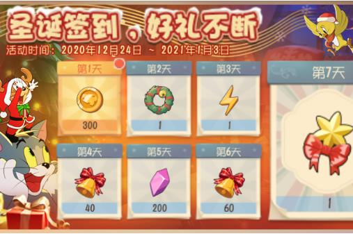 《猫和老鼠》手游2020圣诞节活动大全