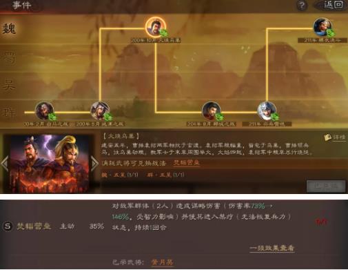 《三国志战略版》焚辎营垒战法效果详解