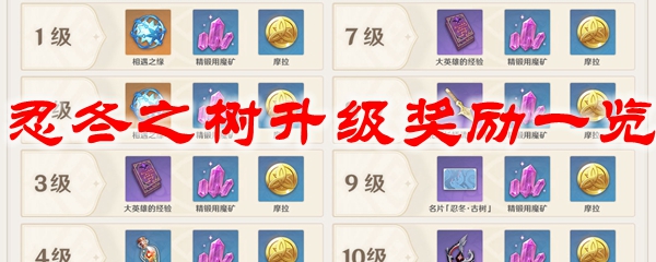《原神》忍冬之树升级奖励有哪些
