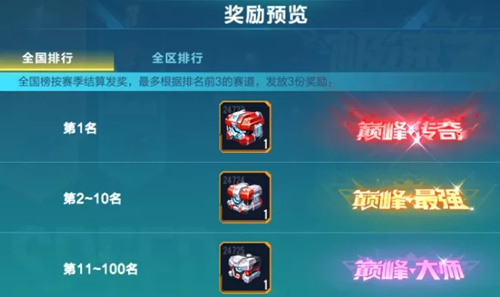 《QQ飞车》手游极速之巅活动