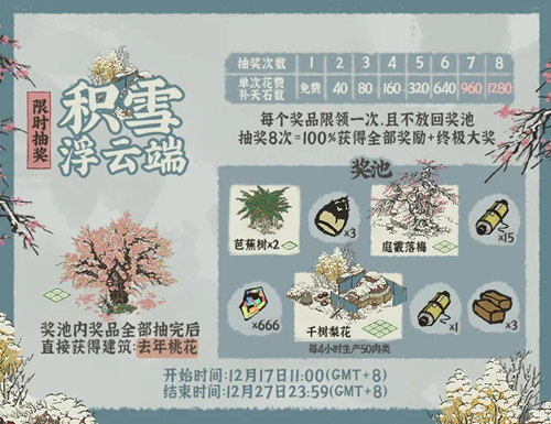 《江南百景图》积雪浮云端抽奖性价比详解