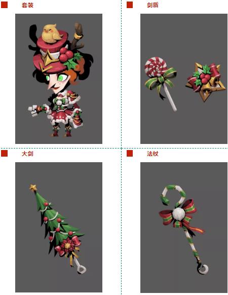 《贪婪洞窟2》圣诞幻化套装展示一览