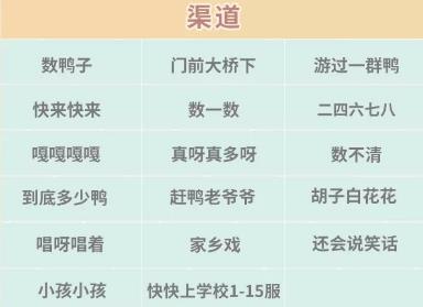 《最强蜗牛》2020年12月18日更新公告