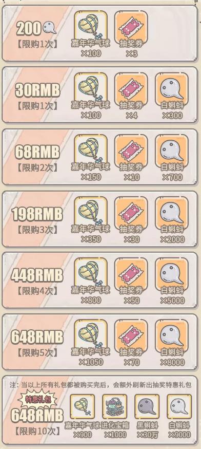 《最强蜗牛》2020年12月18日更新公告