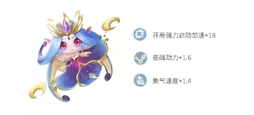 《跑跑卡丁车》手游幻夜精灵技能介绍