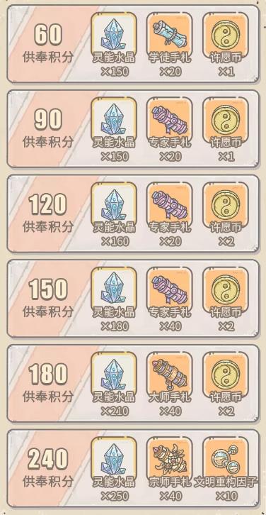 《最强蜗牛》12月11日活动更新公告
