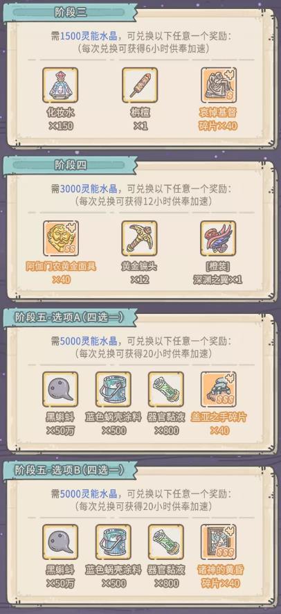 《最强蜗牛》12月11日活动更新公告