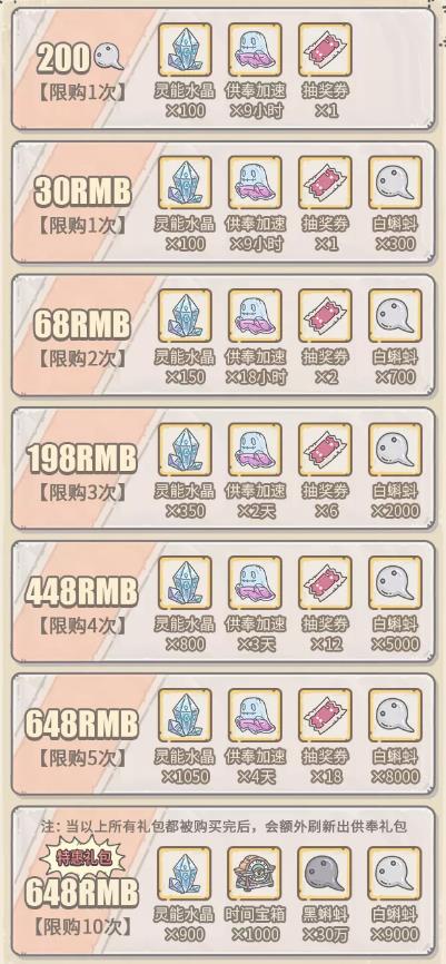 《最强蜗牛》12月11日活动更新公告