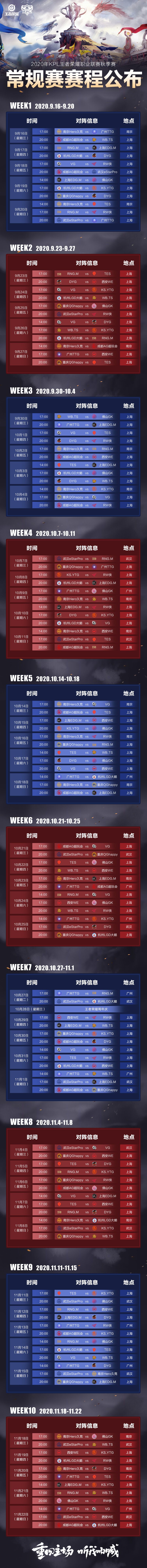 2020KPL职业联赛秋季赛赛事专题
