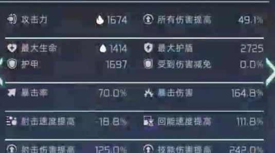 《映月城与电子姬》火步枪和水手枪哪个好