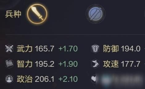 《鸿图之下》刘备带什么技能
