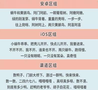 《最强蜗牛》2020年12月4日更新公告