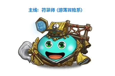 ˼ԹʦԲ츳ͼ