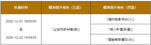 《原神》12月1日更新说明