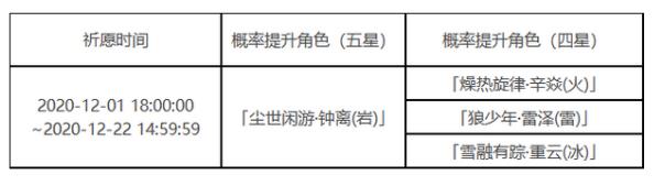 《原神》陵薮市朝祈愿抽钟离技巧
