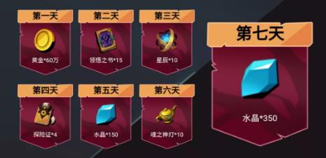 《贪婪洞窟2》2020年11月26日维护更新公告