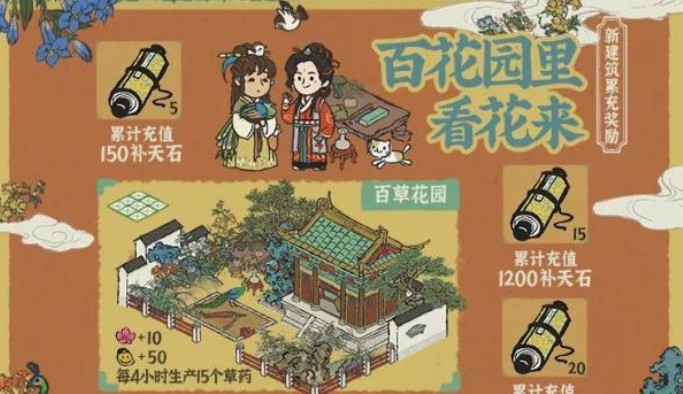 《江南百景图》百草花园获得方法