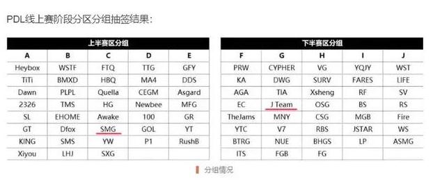 林俊杰组电竞战队叫什么名字