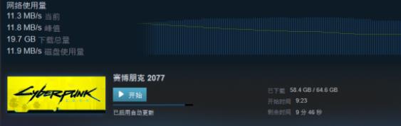 《赛博朋克2077》卡在57.4g不动怎么回