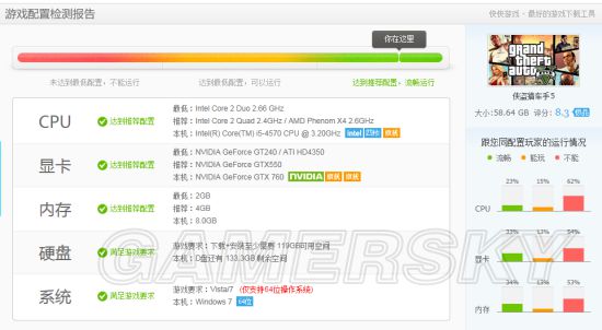PC单机游戏安装运行常见问题之单机游戏配置检测