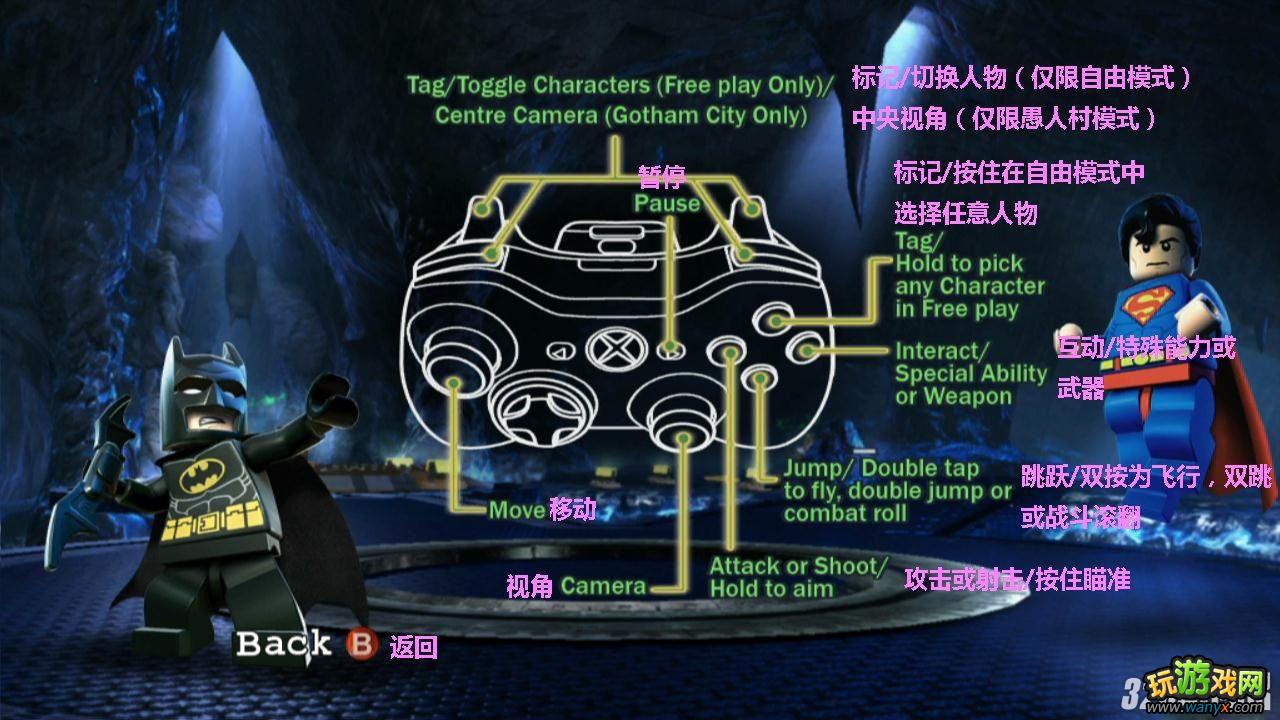《乐高蝙蝠侠2:DC超级英雄》操作按键翻译攻略