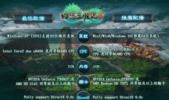 《幻想三国志5》PC配置详解