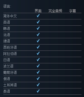 《绝地求生:大逃杀》怎么设置中文?