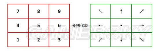 ȭ14ôü棿
