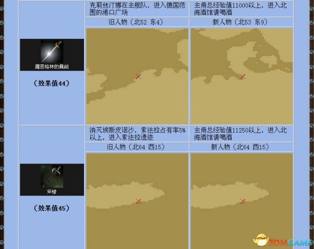 《大航海时代4》全宝物怎么收集