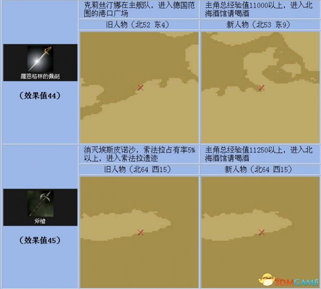 《大航海时代4》全宝物怎么收集