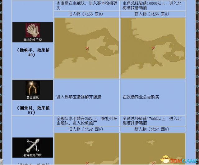 《大航海时代4》全宝物怎么收集