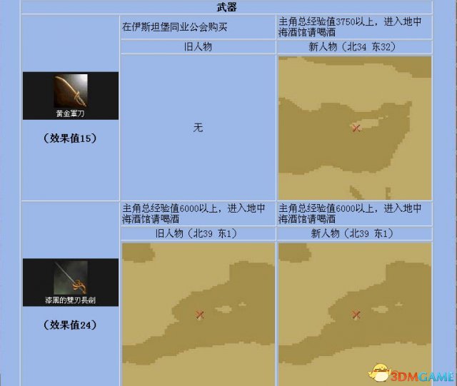 《大航海时代4》全宝物怎么收集