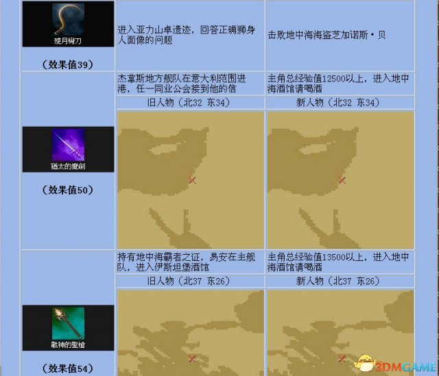 《大航海时代4》全宝物怎么收集