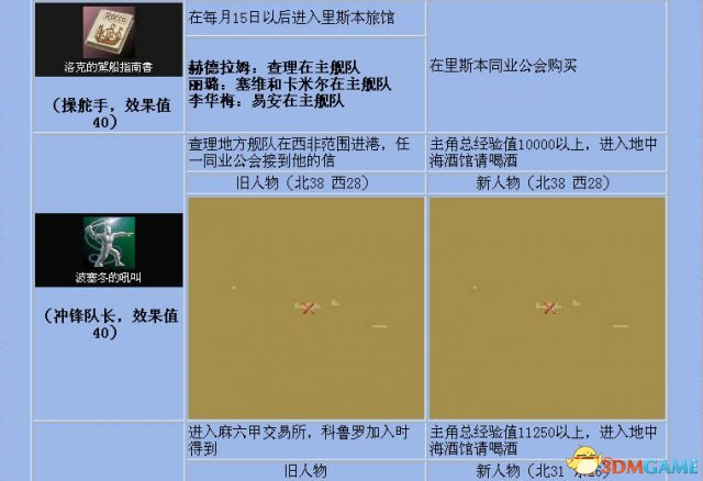 《大航海时代4》全宝物怎么收集