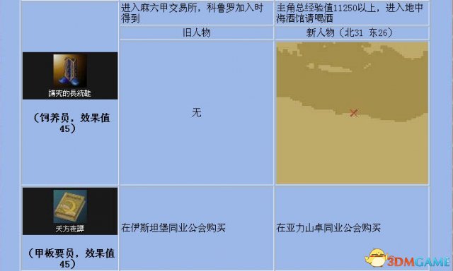 《大航海时代4》全宝物怎么收集