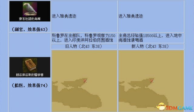 《大航海时代4》全宝物怎么收集
