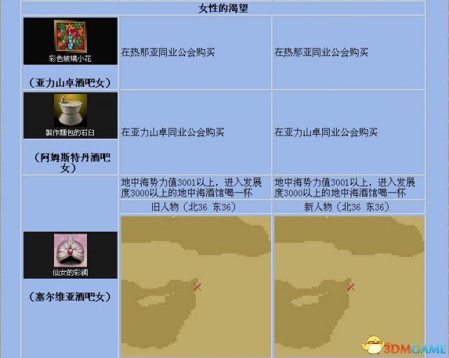 《大航海时代4》全宝物怎么收集