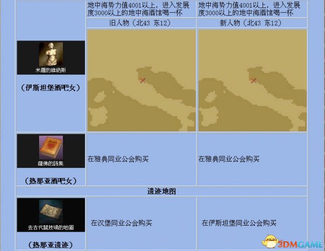 《大航海时代4》全宝物怎么收集