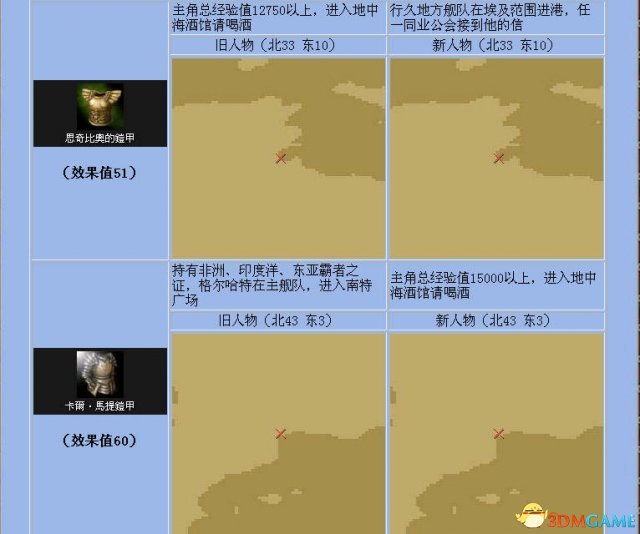《大航海时代4》全宝物怎么收集