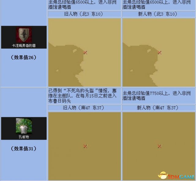 《大航海时代4》全宝物怎么收集