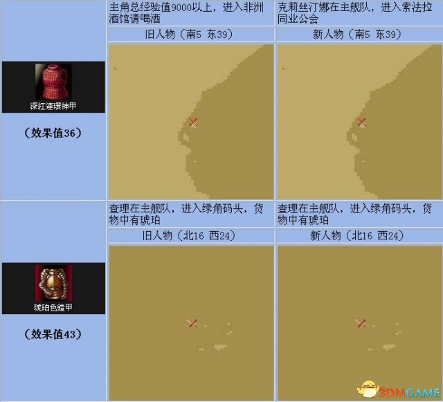 《大航海时代4》全宝物怎么收集