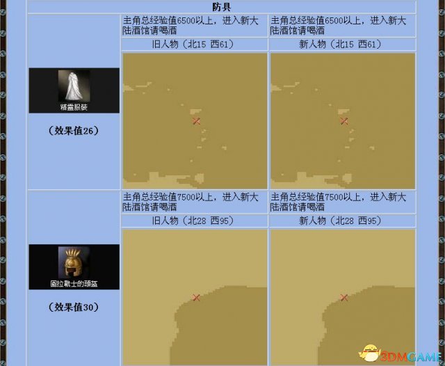 《大航海时代4》全宝物怎么收集
