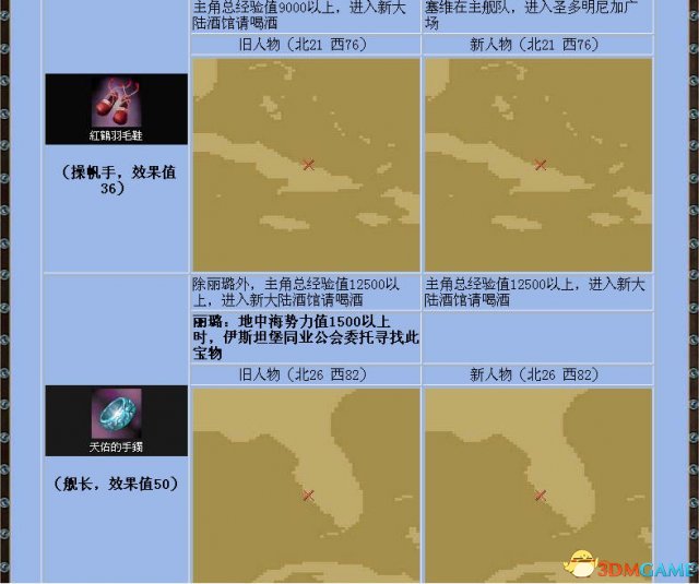 《大航海时代4》全宝物怎么收集