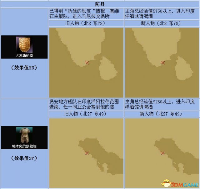 《大航海时代4》全宝物怎么收集