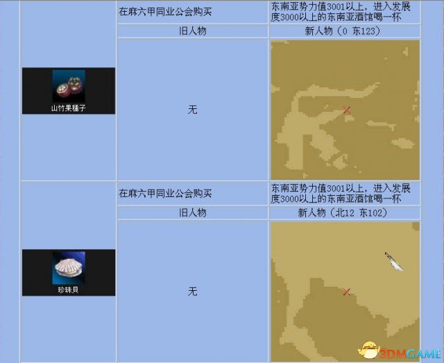 《大航海时代4》全宝物怎么收集