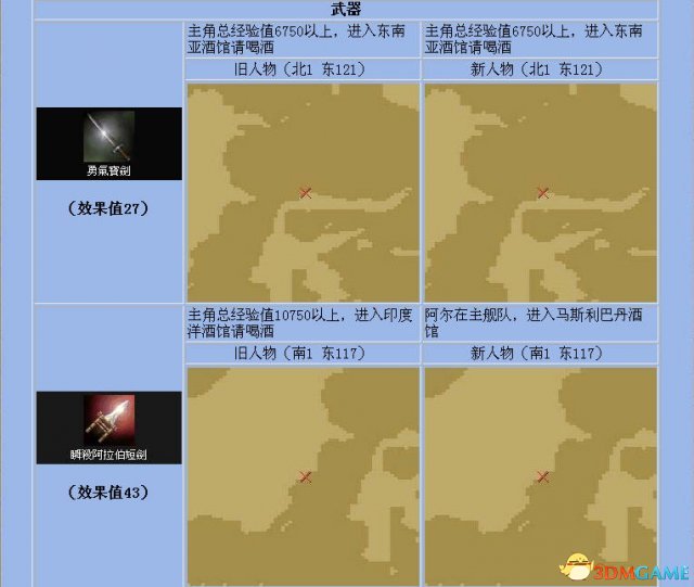 《大航海时代4》全宝物怎么收集
