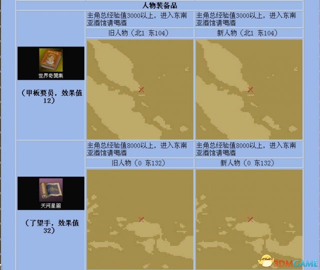 《大航海时代4》全宝物怎么收集
