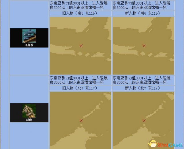 《大航海时代4》全宝物怎么收集